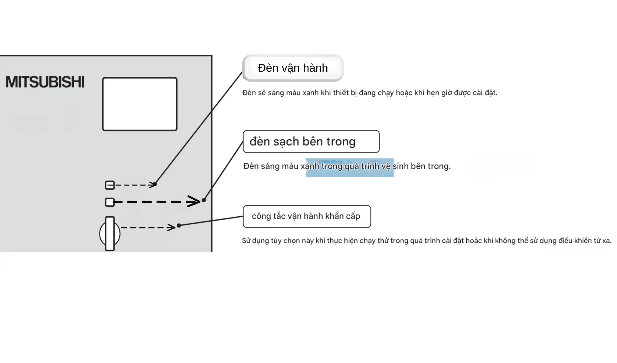 dan lanh gv224 1