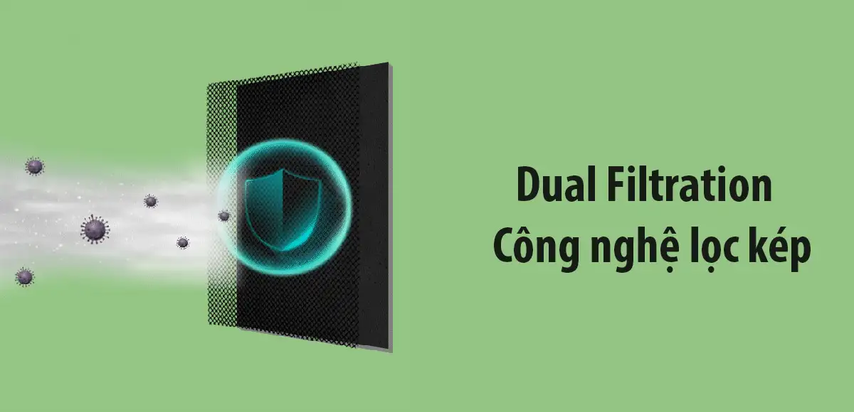 Máy lạnh Comfee Inverter 1HP CFS-10VGEF 7 dual filtration cong nghe loc kep1
