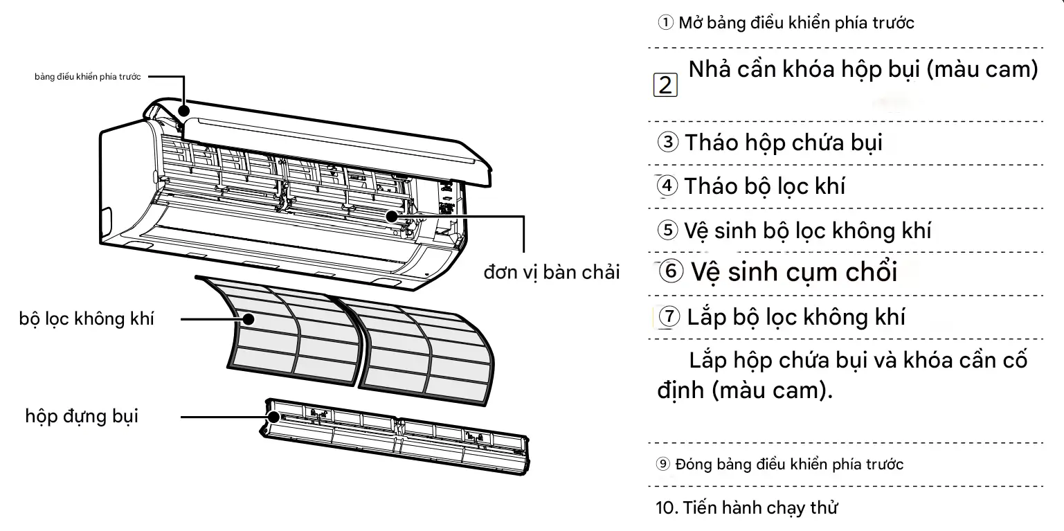 Máy lạnh nội địa Nhật Toshiba EDX Series 1.5HP 3 hdsd ve sinh dan lanh 2
