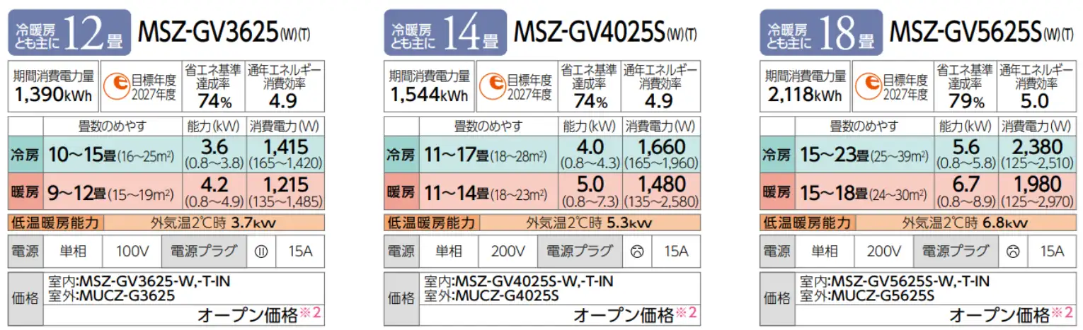Máy lạnh Mitsubishi nội địa Nhật MSZ-GV5625S-W 2.5HP 9 ket cau mitsubishi noi dia nhat msz gv2225 w 2