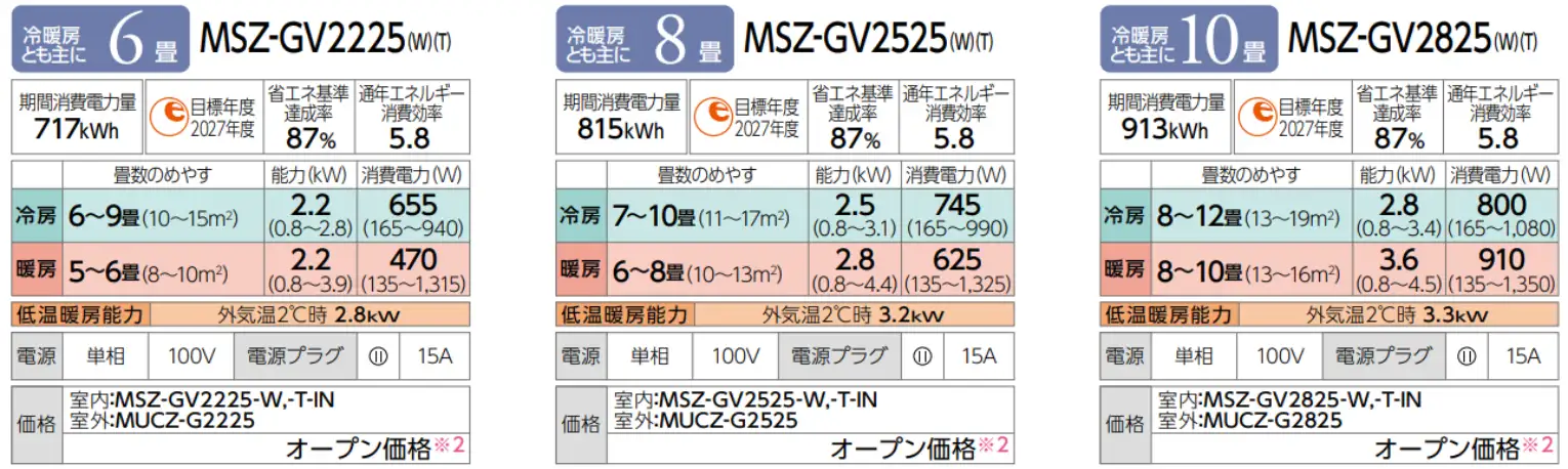 Máy lạnh Mitsubishi nội địa Nhật MSZ-GV5625S-W 2.5HP 8 ket cau mitsubishi noi dia nhat msz gv2225 w 3