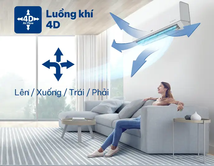 tinh nang dieu hoa aux inverter 1 hp aw10cda4di 5vn 3