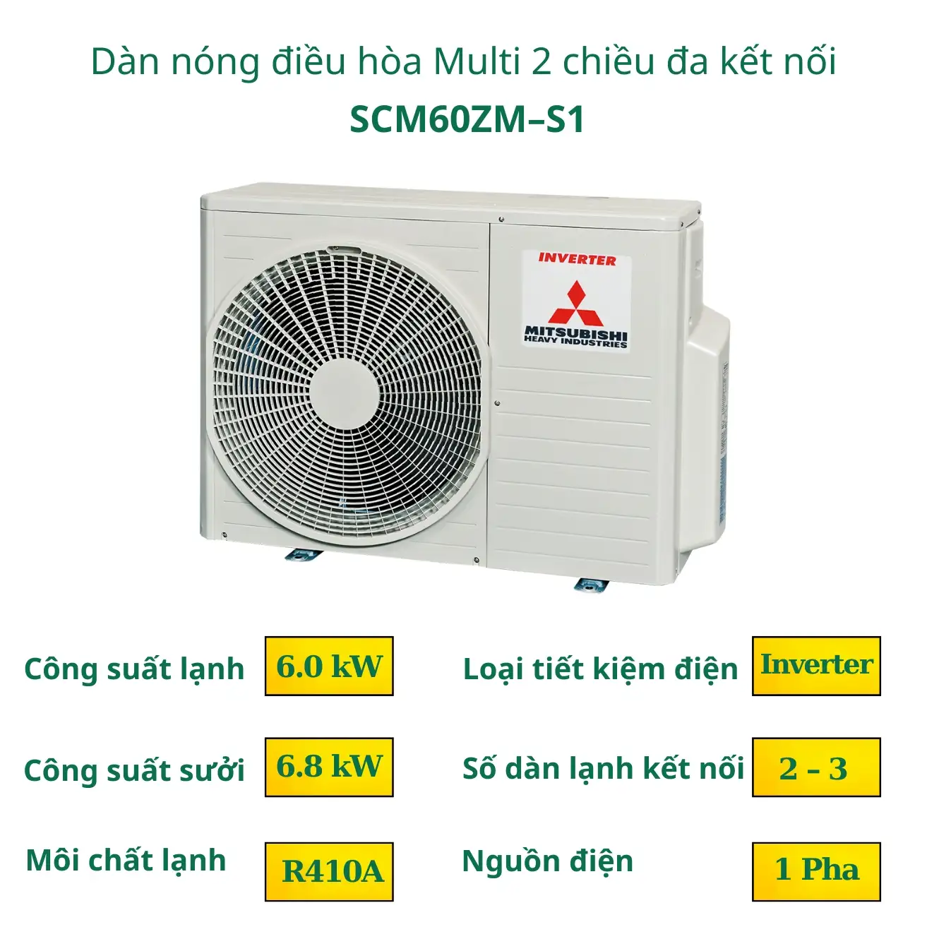 Dàn nóng Multi Mitsubishi Heavy SCM60ZM-S1 Inverter 2 chiều